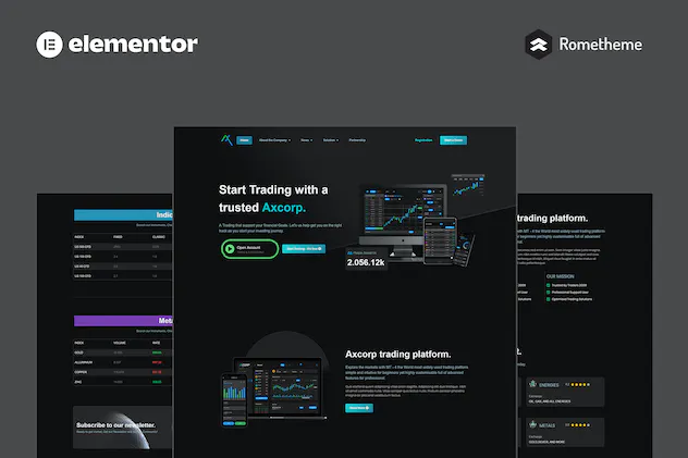 Axcorp - Trading - Investment Company