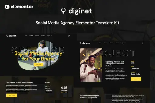 Diginet - Social Media Marketing Agency